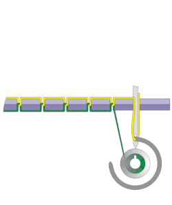 چرخ خیاطی 2 image